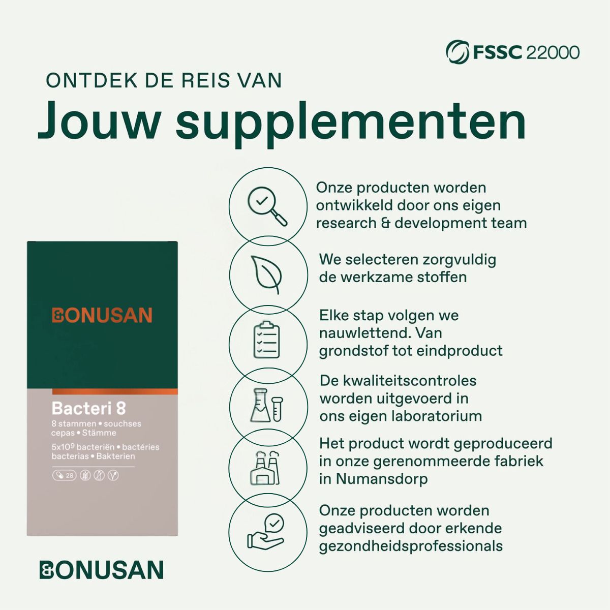 Ontdek de reis van uw supplementen. Bonusan producten. FSSC 22000 certificering.