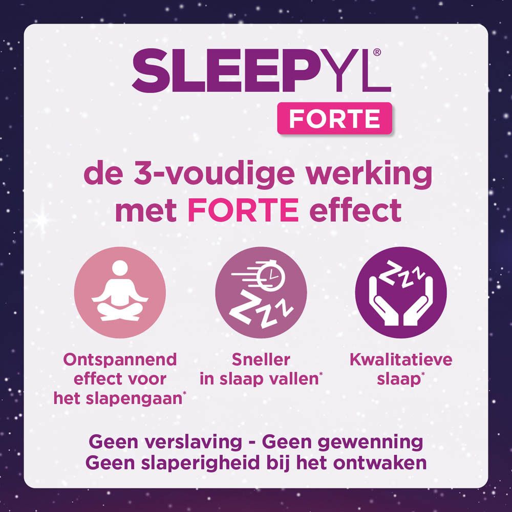 Reclame voor Sleepyl® Forte. Drie symbolen: ontspanning, sneller in slaap vallen, slaapkwaliteit.