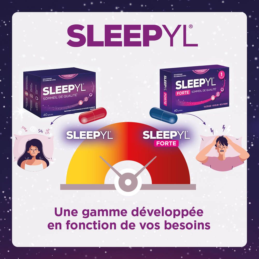 Publicité Sleepyl® Forte. Comparaison de deux produits. Diagramme avec qualité du sommeil.