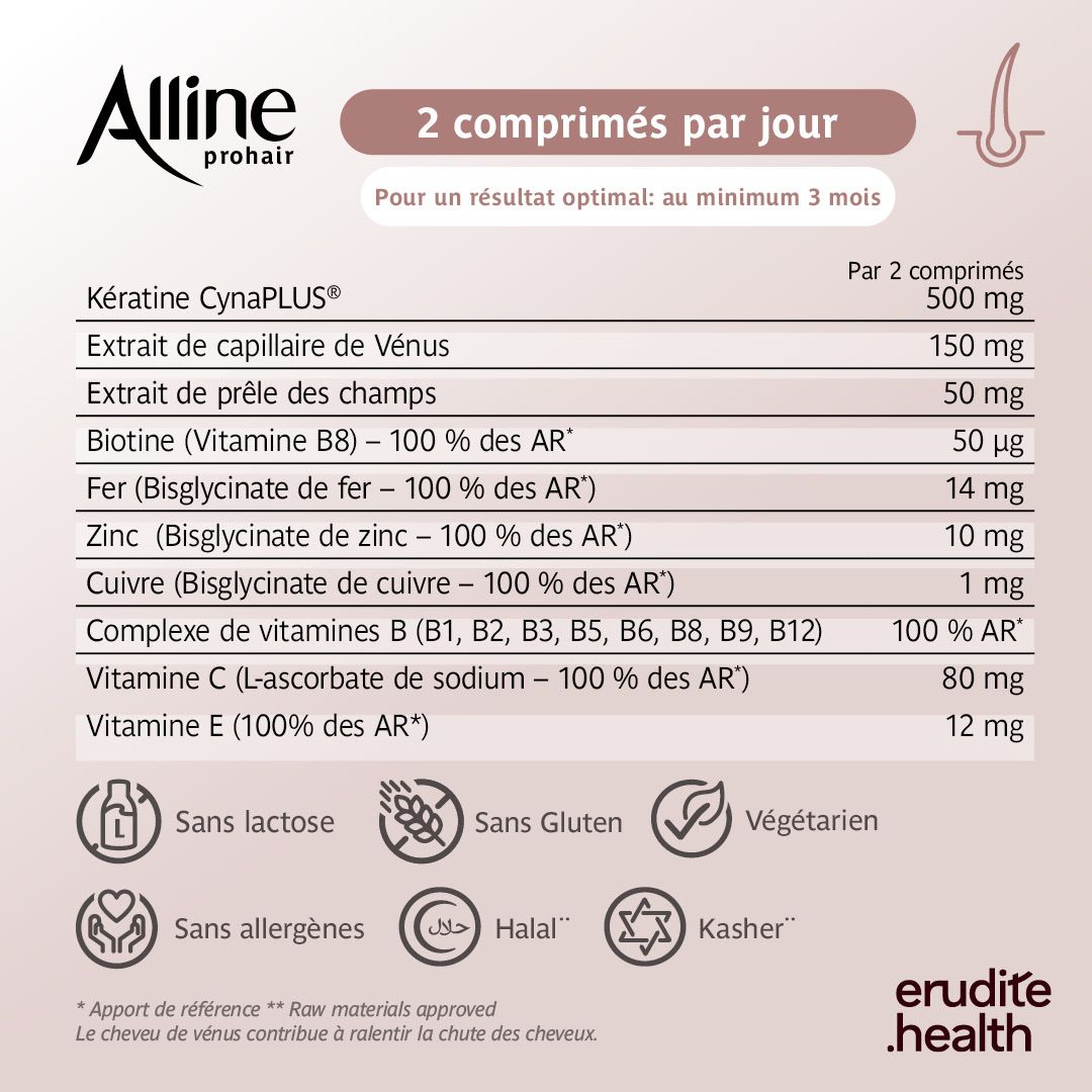 Vue latérale de la boîte Alline Prohair 30 comprimés.