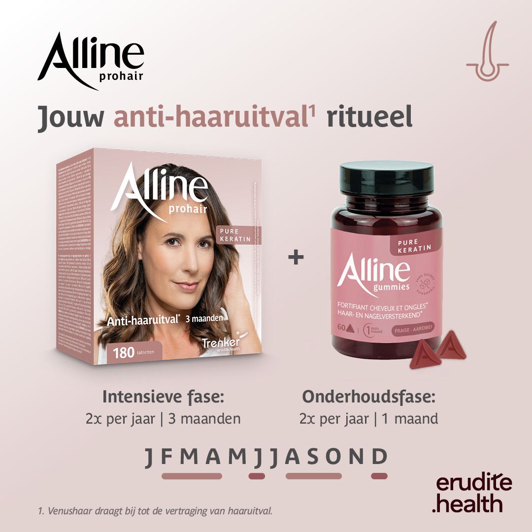 Zijaanzicht van de Alline Prohair doos met 30 tabletten.