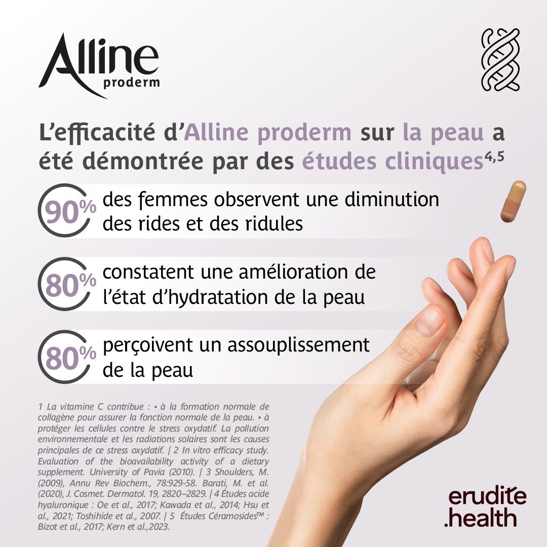 Boîte de capsules Alline Proderm 180 pièces, axée sur l'éclat de la peau.