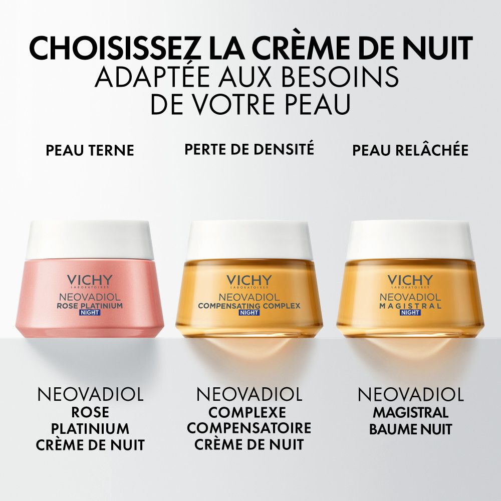 Trois pots de crème. Texte : Peau terne, perte de densité, peau relâchée.