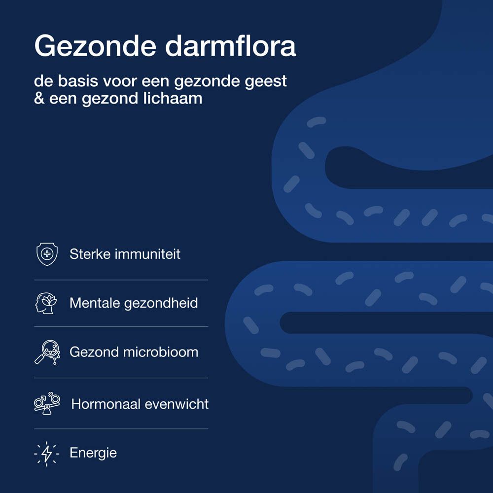 Gezonde darmflora. Grafiek met organen en teksten: immuniteit, mentale gezondheid, etc.