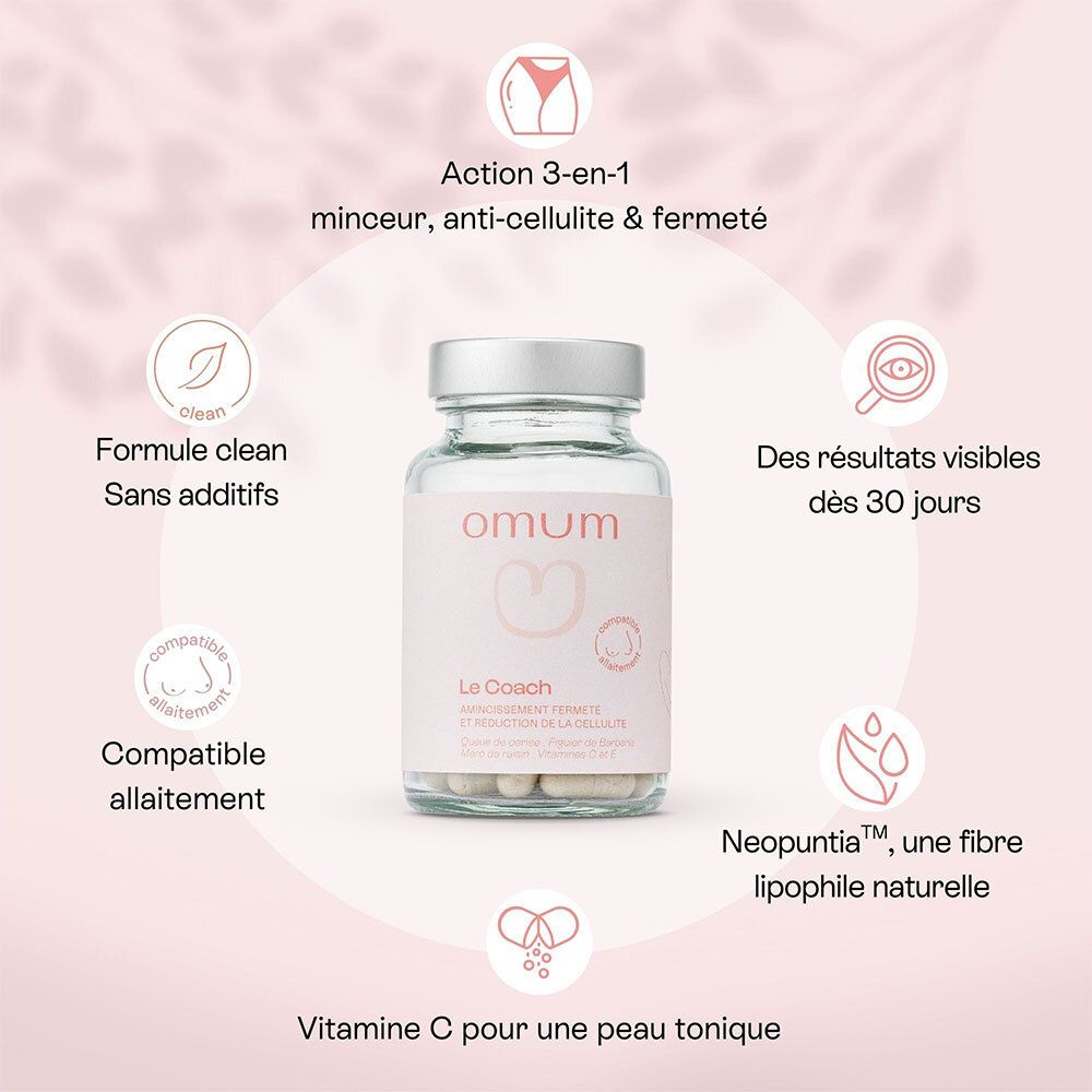 Image avant-après. Cuisses avec cellulite. Cuisses sans cellulite.