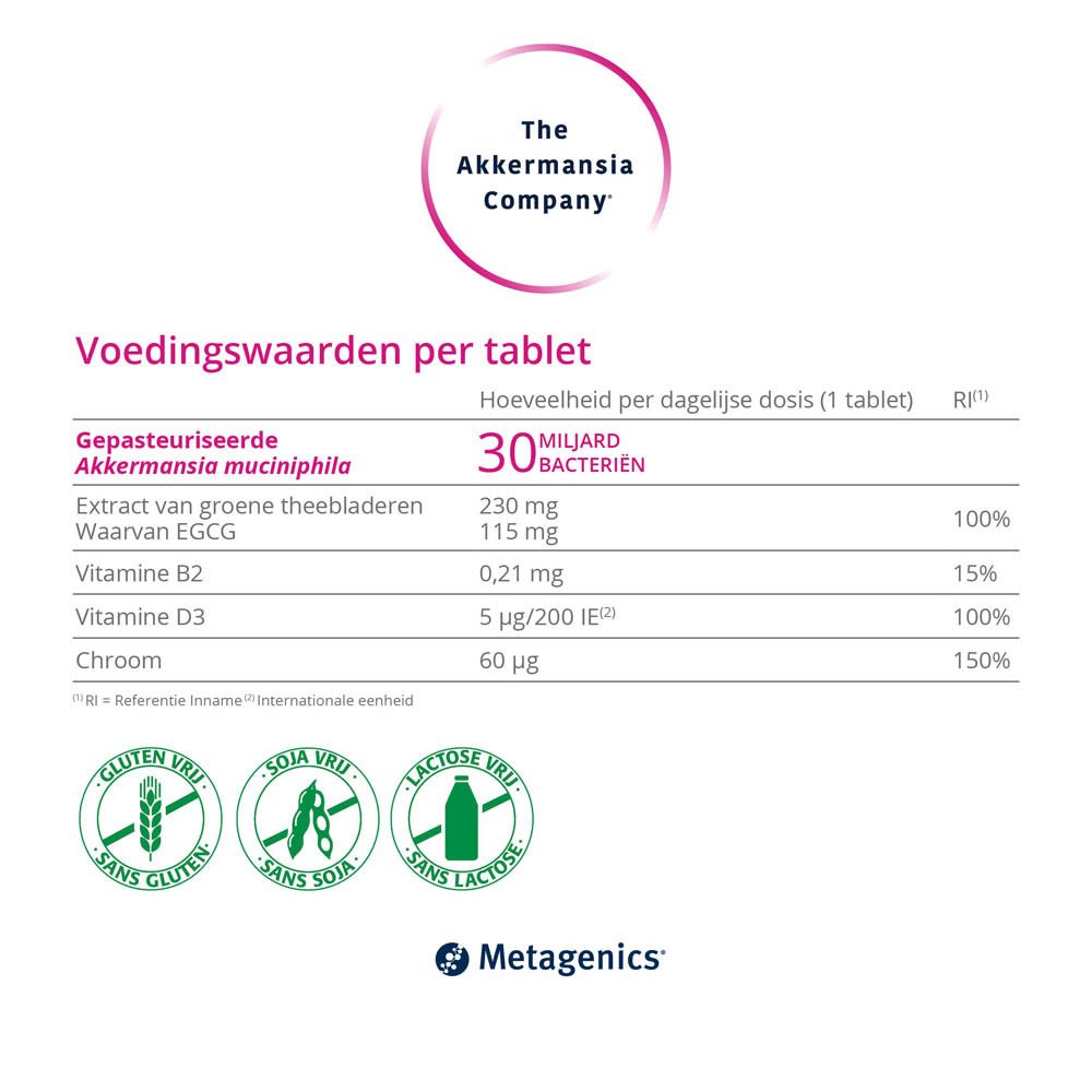Karton met opschrift: The Akkermansia Company. Gewichtscontrole met normale bloedsuikerspiegel. Met Akkermansia.