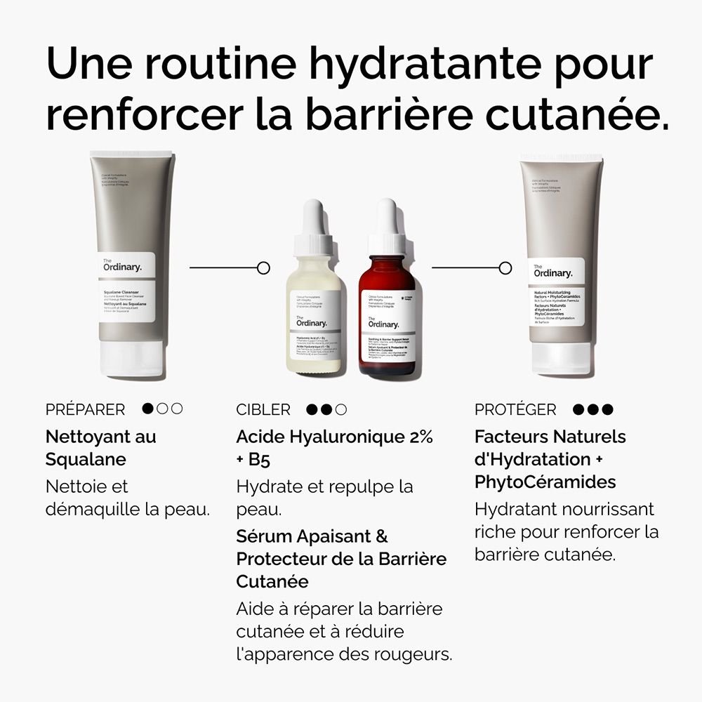 THE ORDINARY® Sérum apaisant & protecteur pour la barrière cutanée