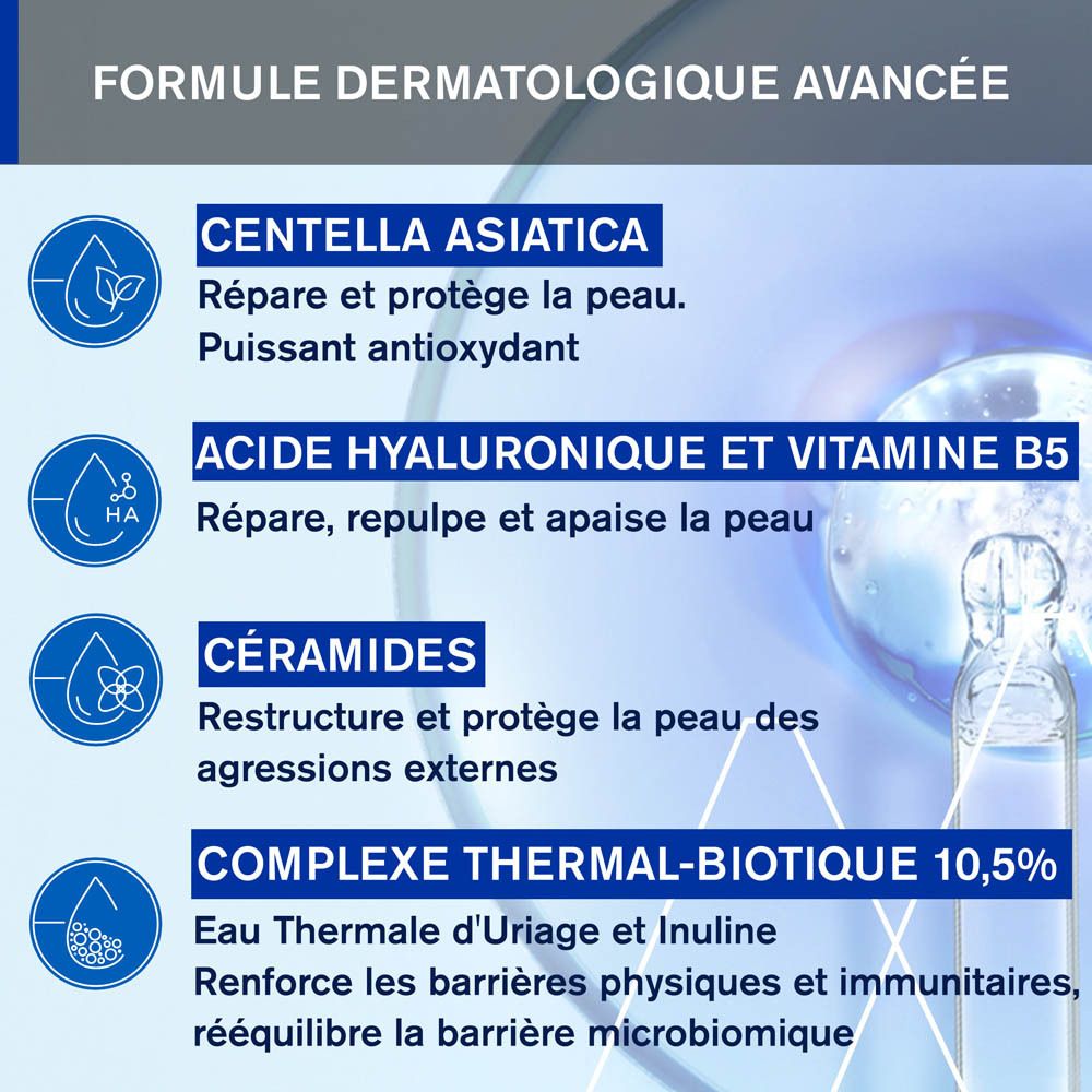 Graphique avec ingrédients. Texte: Centella Asiatica, Acide hyaluronique, Céramides, Complexe thermal.