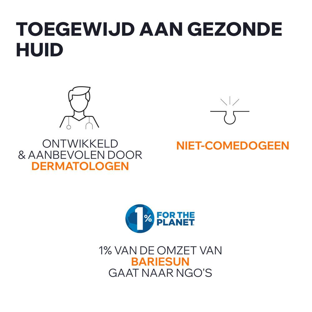 Grafiek met symbolen. Ontwikkeld door dermatologen. Niet-comedogeen. 1% voor de planeet. Nederlandse tekst.