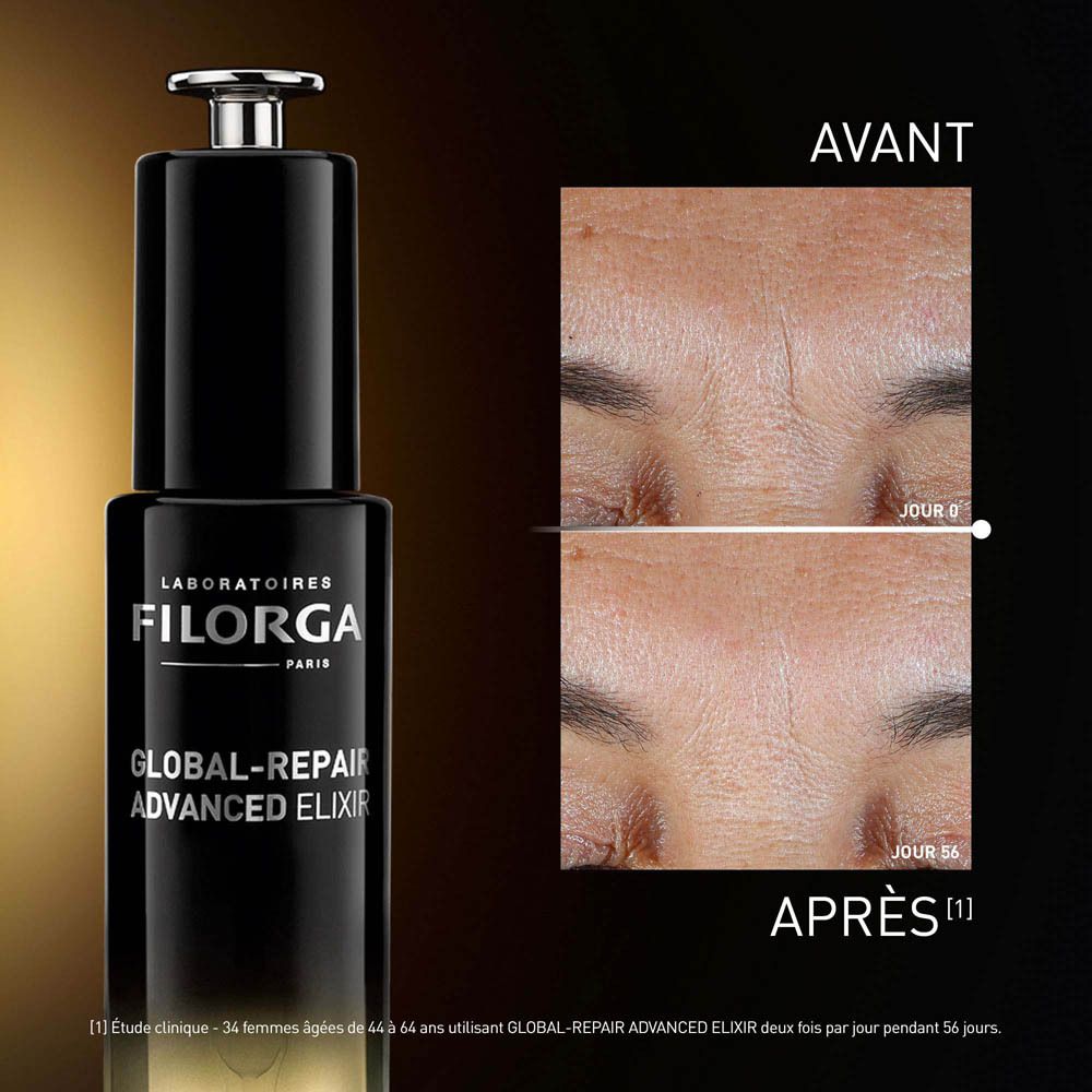 Flacon Filorga Global-Repair Advanced Elixir et visage. Comparaison avant-après. Réduction des rides.