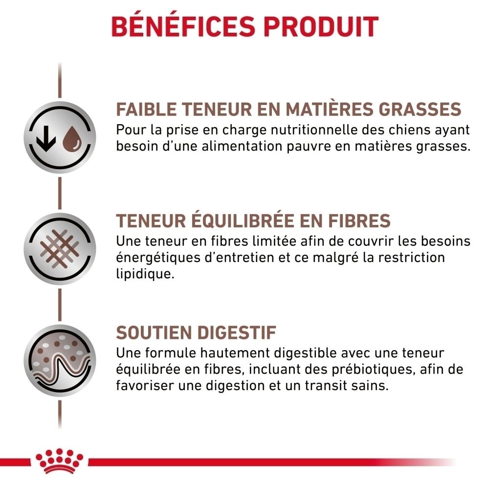 Avantages produit : Faible teneur en matières grasses, équilibre des fibres, soutien digestif.