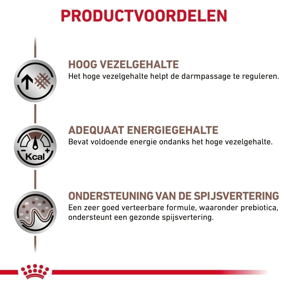 Hoog vezelgehalte reguleert de darmpassage.