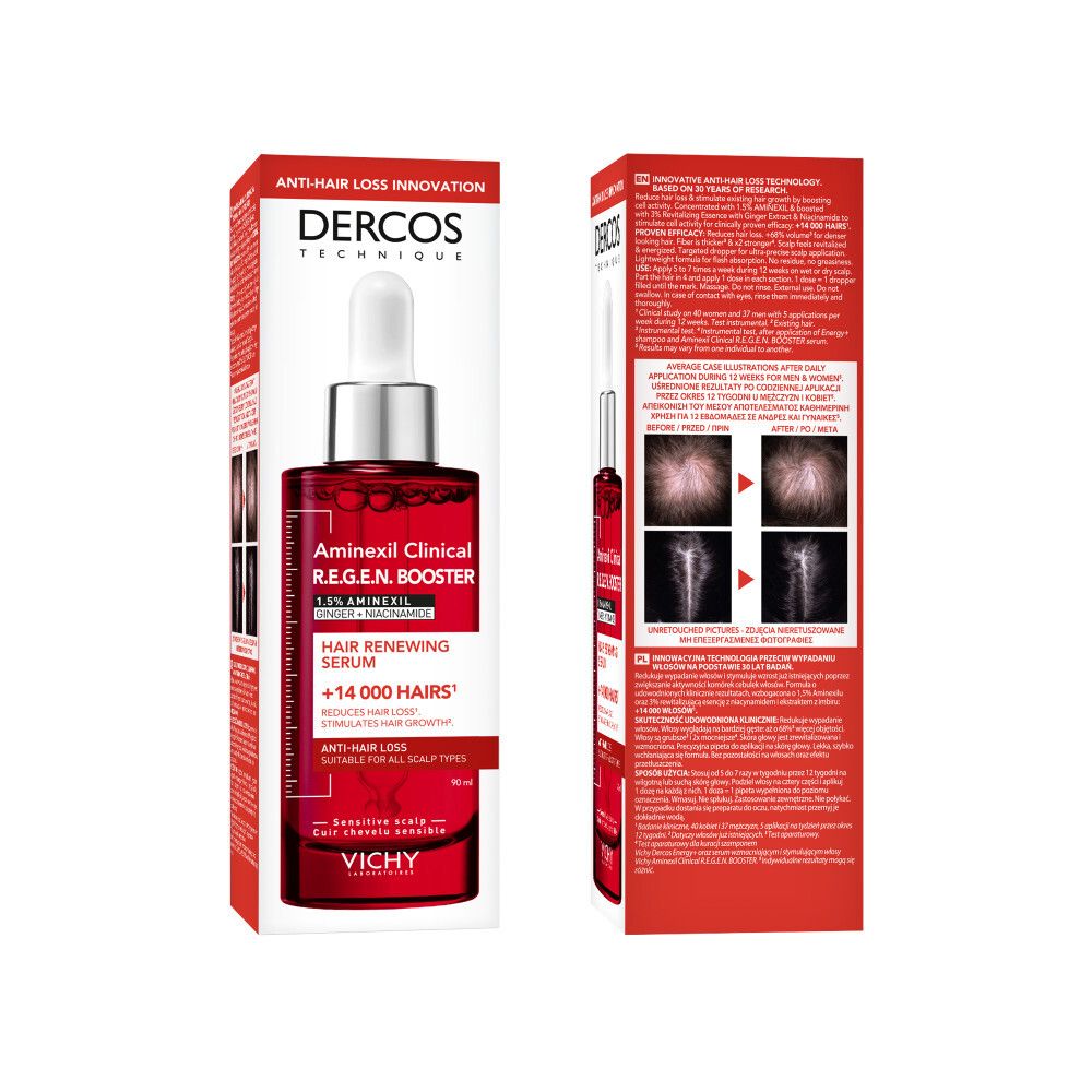 Productverpakking. Rode doos met serumfles. Opschrift: Dercos, Aminexil.
