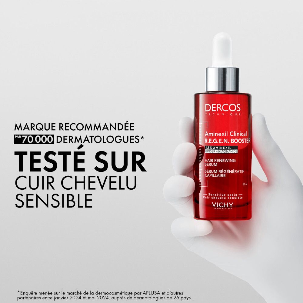 Médecin tenant un flacon de sérum. Inscription: Dercos, Aminexil Clinical. Testé sur cuir chevelu sensible.