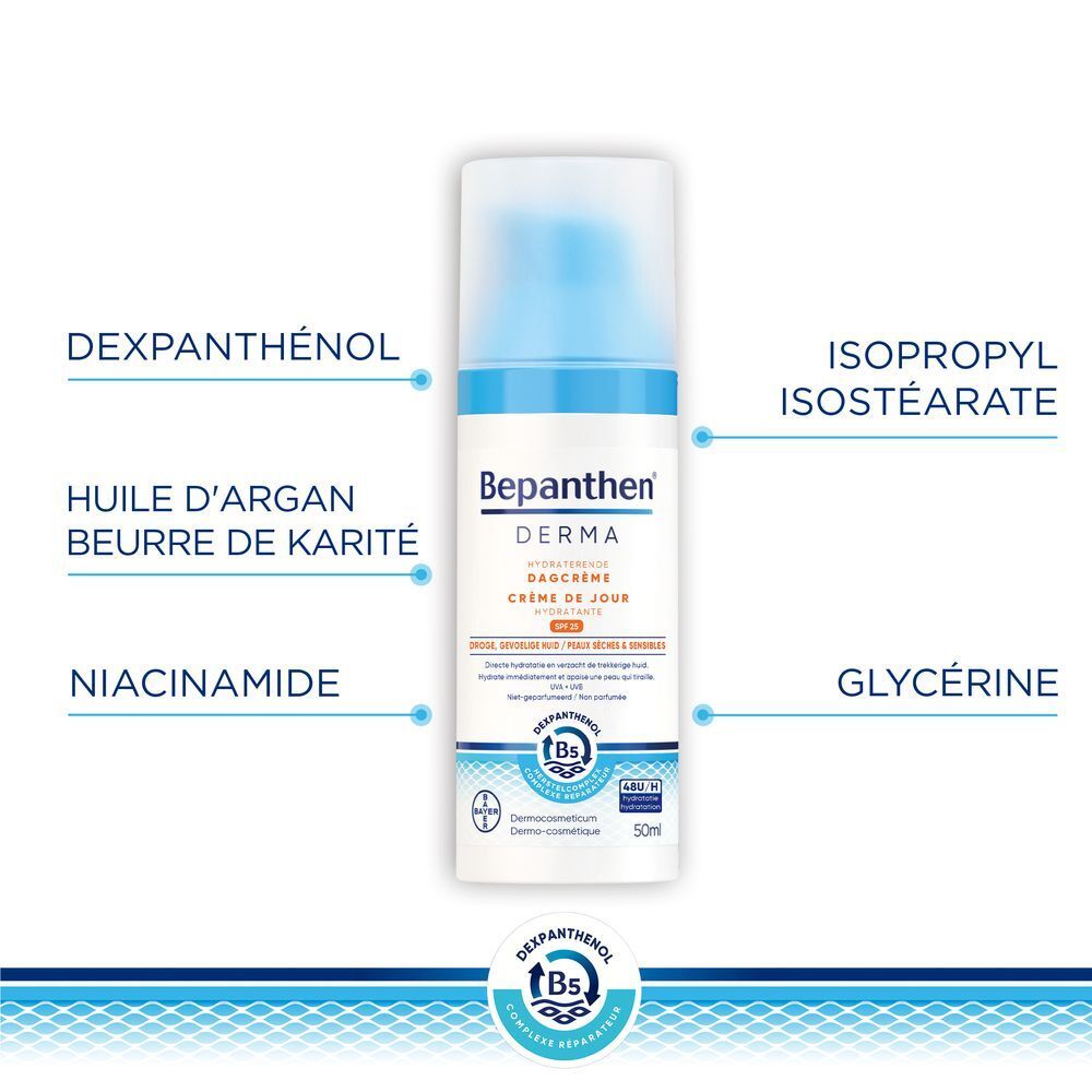 Bepanthen Derma Crème de Jour Hydratante SPF25