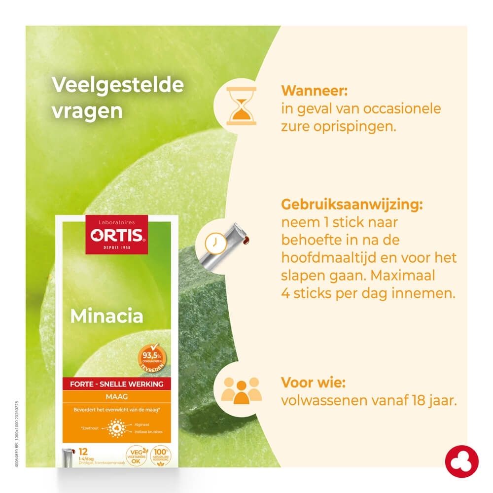 Doos Ortis Minacia Forte met informatie over veelgestelde vragen en gebruik.