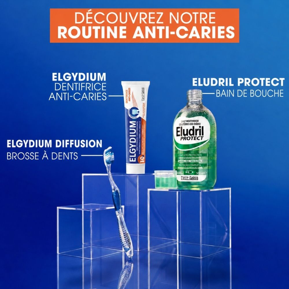 Tube de dentifrice ELGYDIUM et bain de bouche Eludril, inscription française.