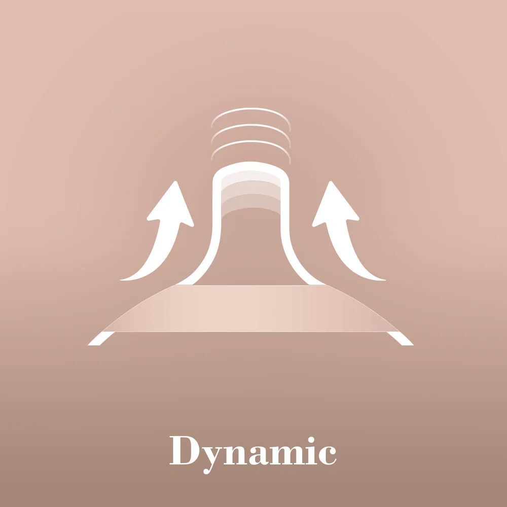 Grafische weergave van de speen. Pijlen tonen de dynamiek. Tekst: Dynamic.