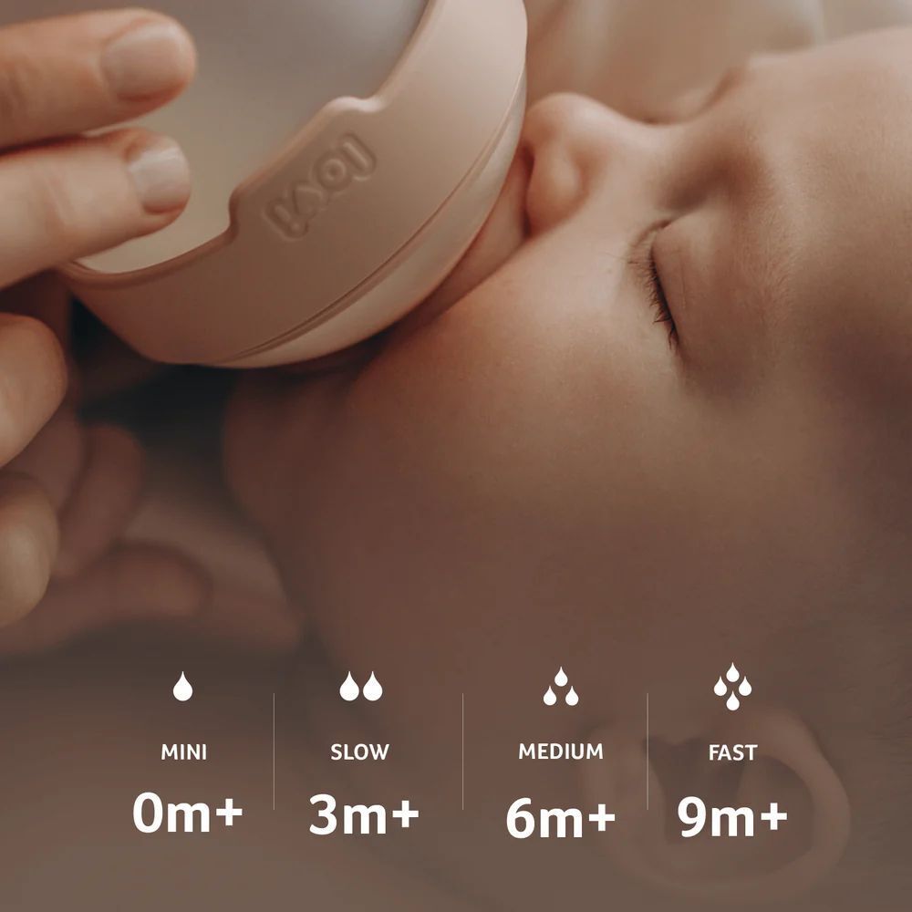 Baby drinkt uit een speen. Tekst: Mini, Slow, Medium, Fast. Leeftijdsindicaties.