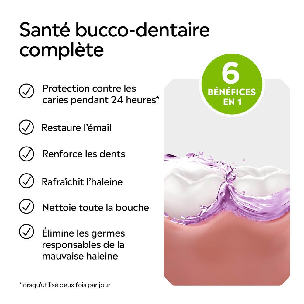 Graphique avec 6 bénéfices en 1. Listerine Total Care Goût Doux. Protection contre les caries, émail.
