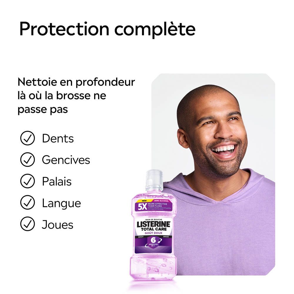 Homme souriant. Flacon Listerine Total Care Goût Doux. Dents, gencives, palais, langue, joues.