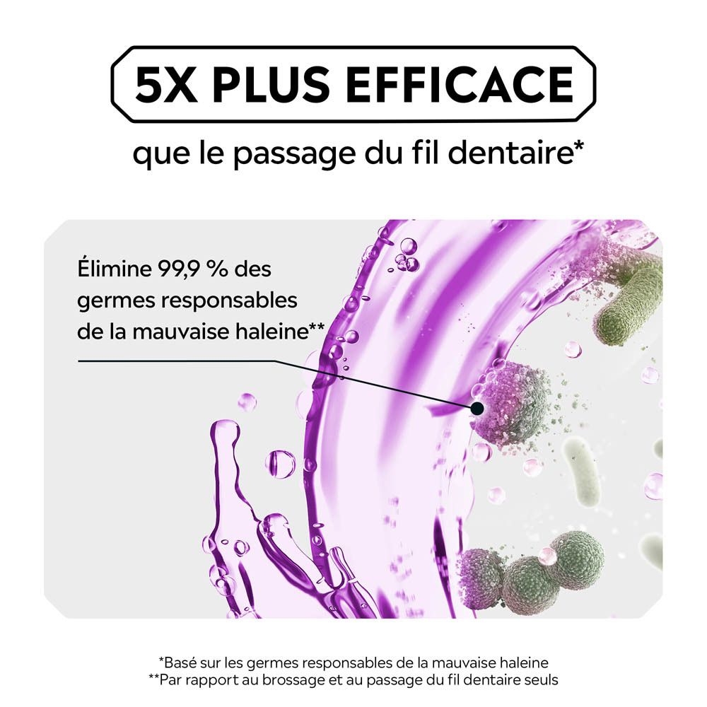 Graphique avec bactéries. Listerine Total Care Goût Doux. 5x plus efficace que le fil dentaire.