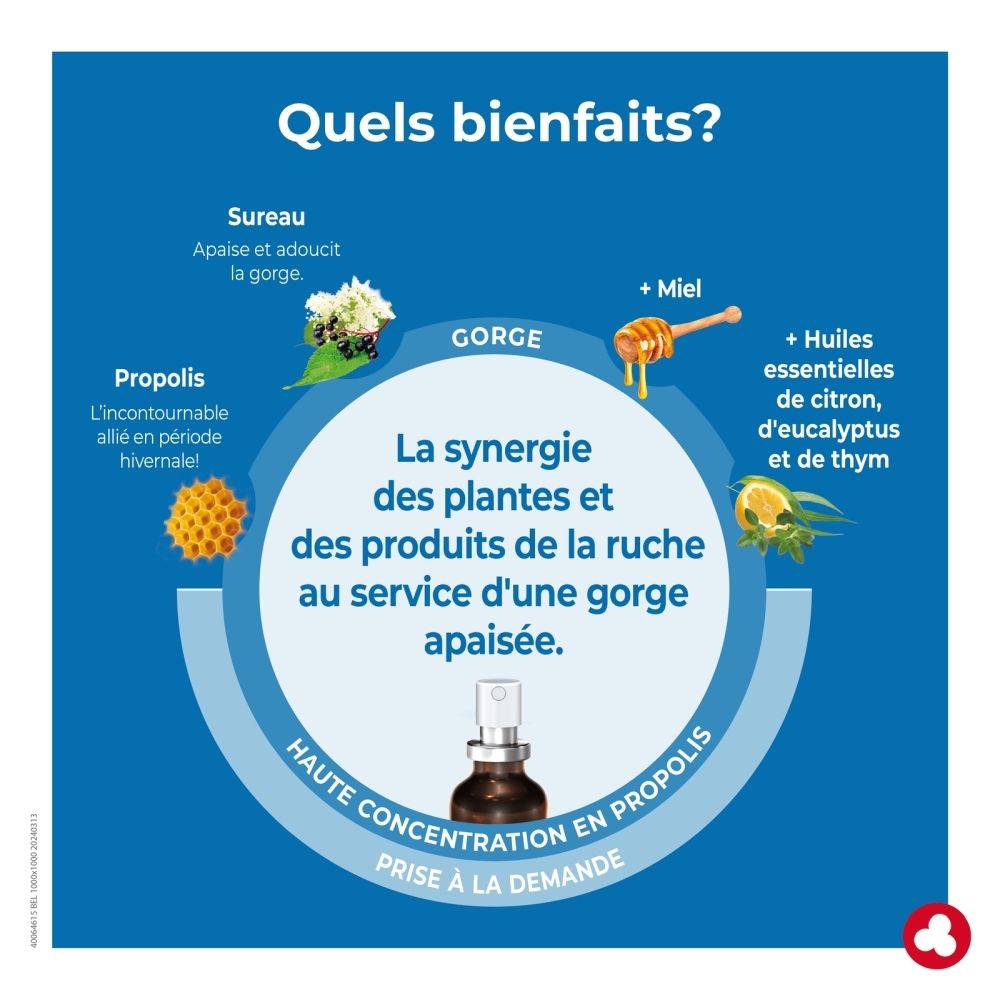Ortis Propex Spray: Infographie sur les facteurs affectant le système immunitaire, avec icônes pour l'alimentation, le sommeil, l'atmosphère et le stress.