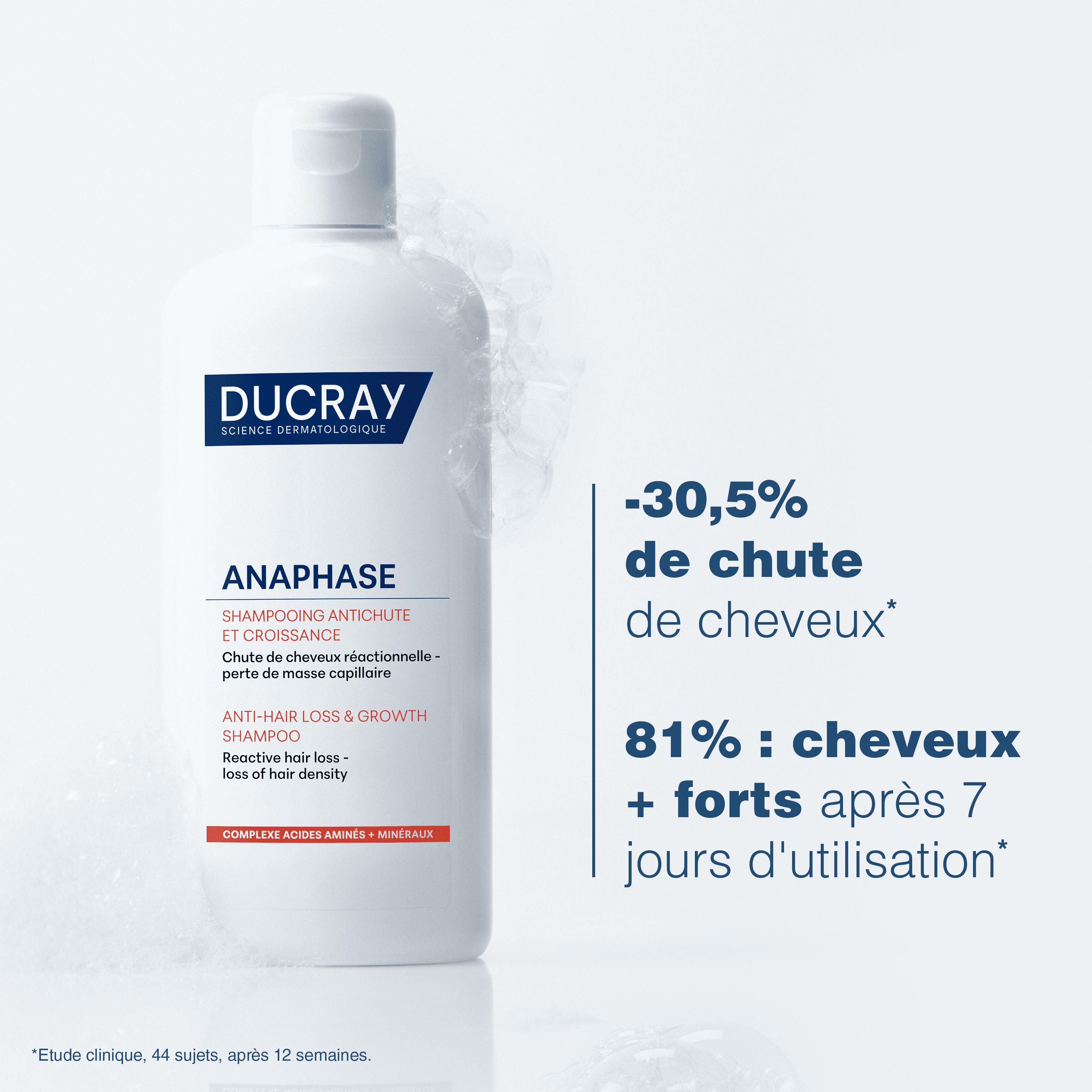 Flacon de shampooing avec texte. Texte: -30,5% de chute de cheveux, 81% cheveux + forts après 7 jours.