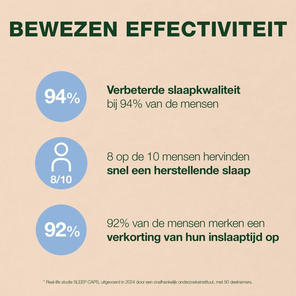 Bruine fles Pranarôm SLEEP Aromaboost. Helpt bij het inslapen. Bevat valeriaan, vitaminen en essentiële oliën. Zonder suiker, gluten.