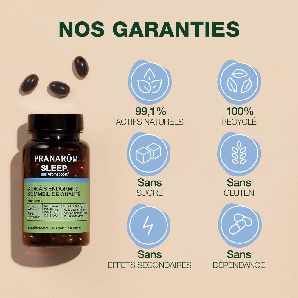 Graphique. 99,1% actifs naturels, 100% recyclable, sans sucre, sans gluten, sans effets secondaires, sans dépendance.