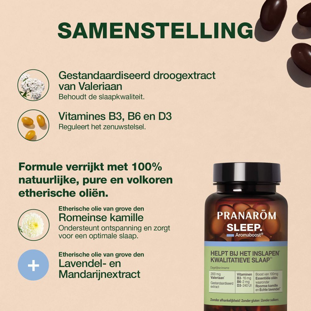 Grafiek. 99,1% natuurlijke ingrediënten, 100% recyclebaar, suikervrij, glutenvrij, geen bijwerkingen, niet verslavend.