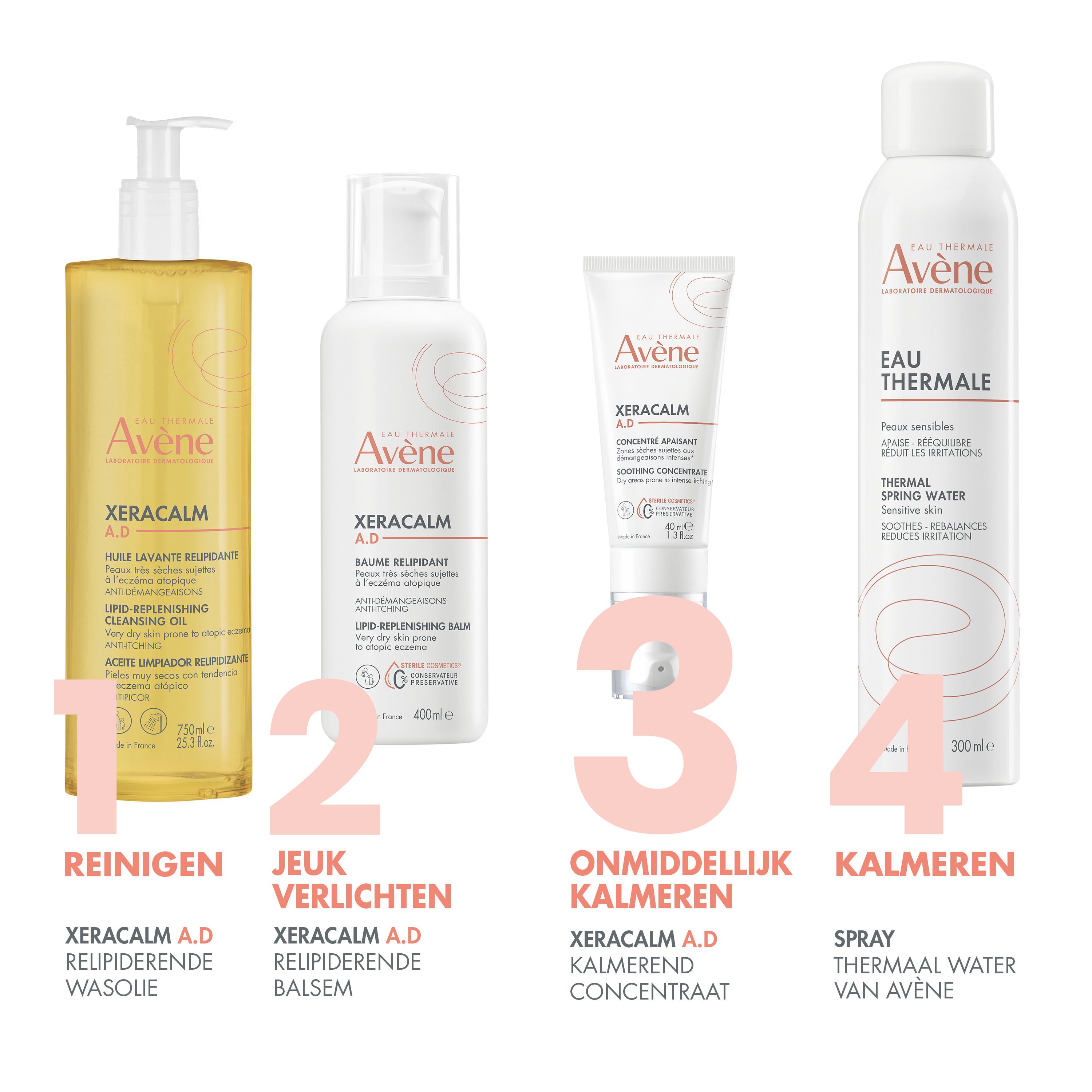 Product met tekst en iconen: anti-jeuk, voedend, beschermend.
