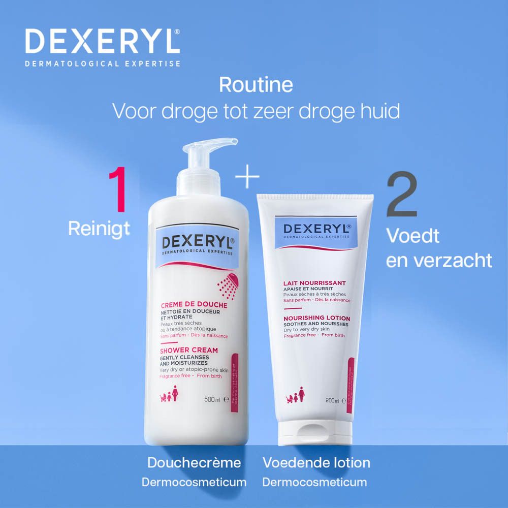 Close-up van droge tot zeer droge huid, met tekstvak "Droge tot zeer droge huid".