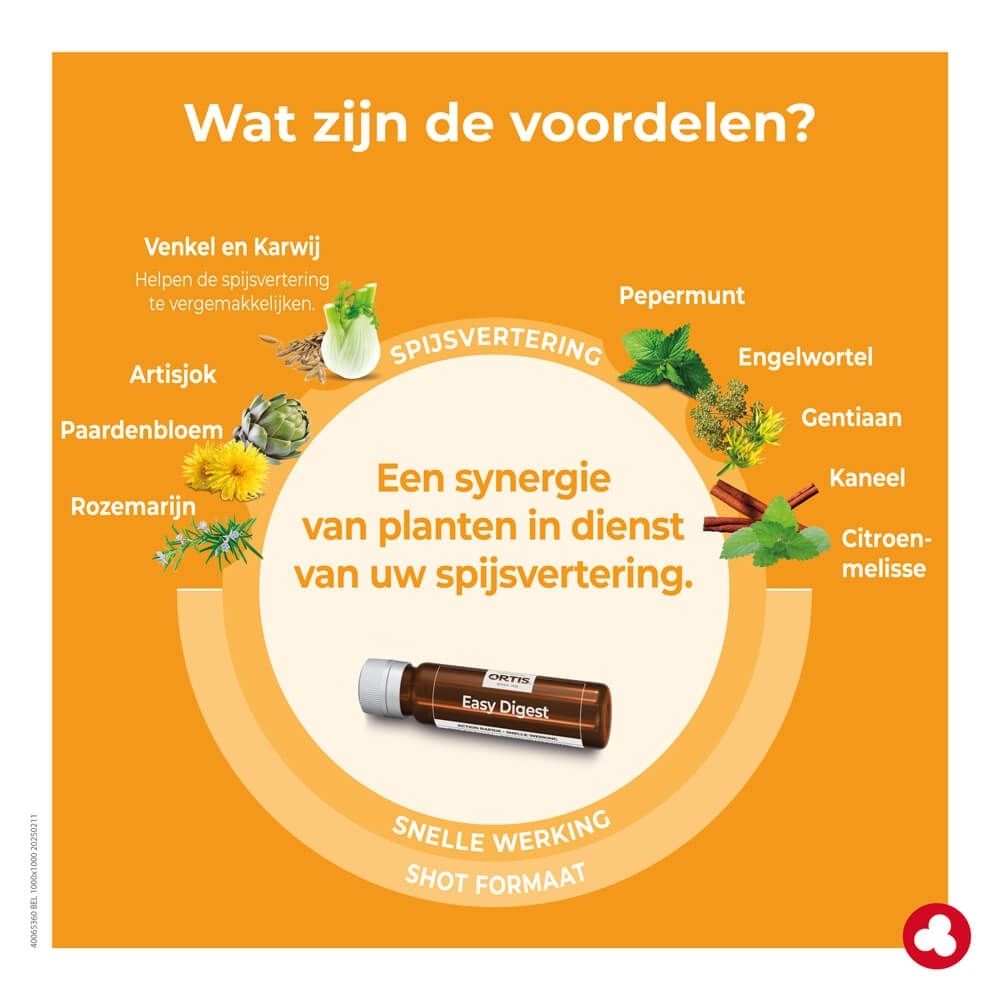 Ortis Easy Digest verpakking, achterkant met gebruiksaanwijzing en ingrediënten.