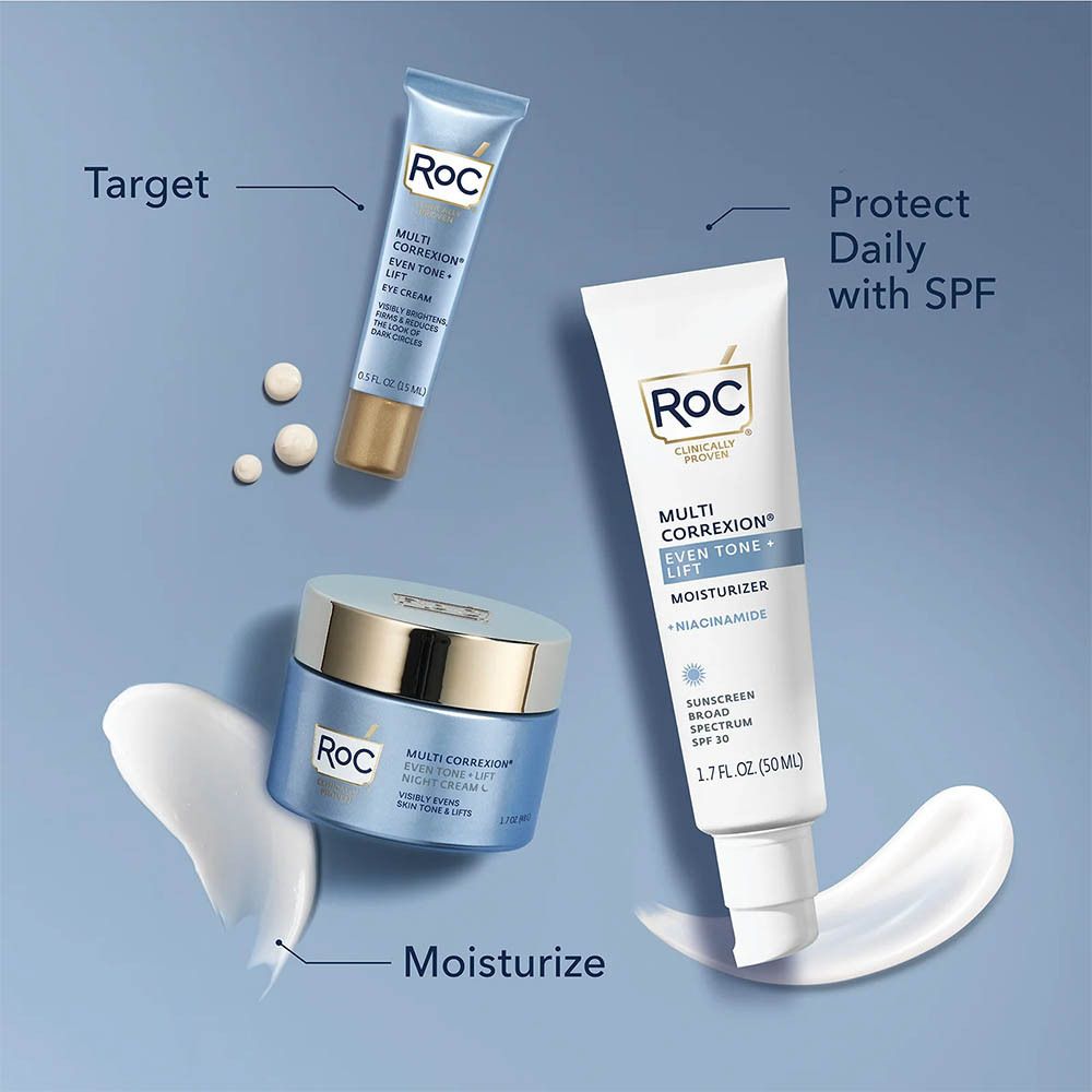 Drie producten. Roc Multi Correxion. Oogcrème, dagcrème, moisturizer.