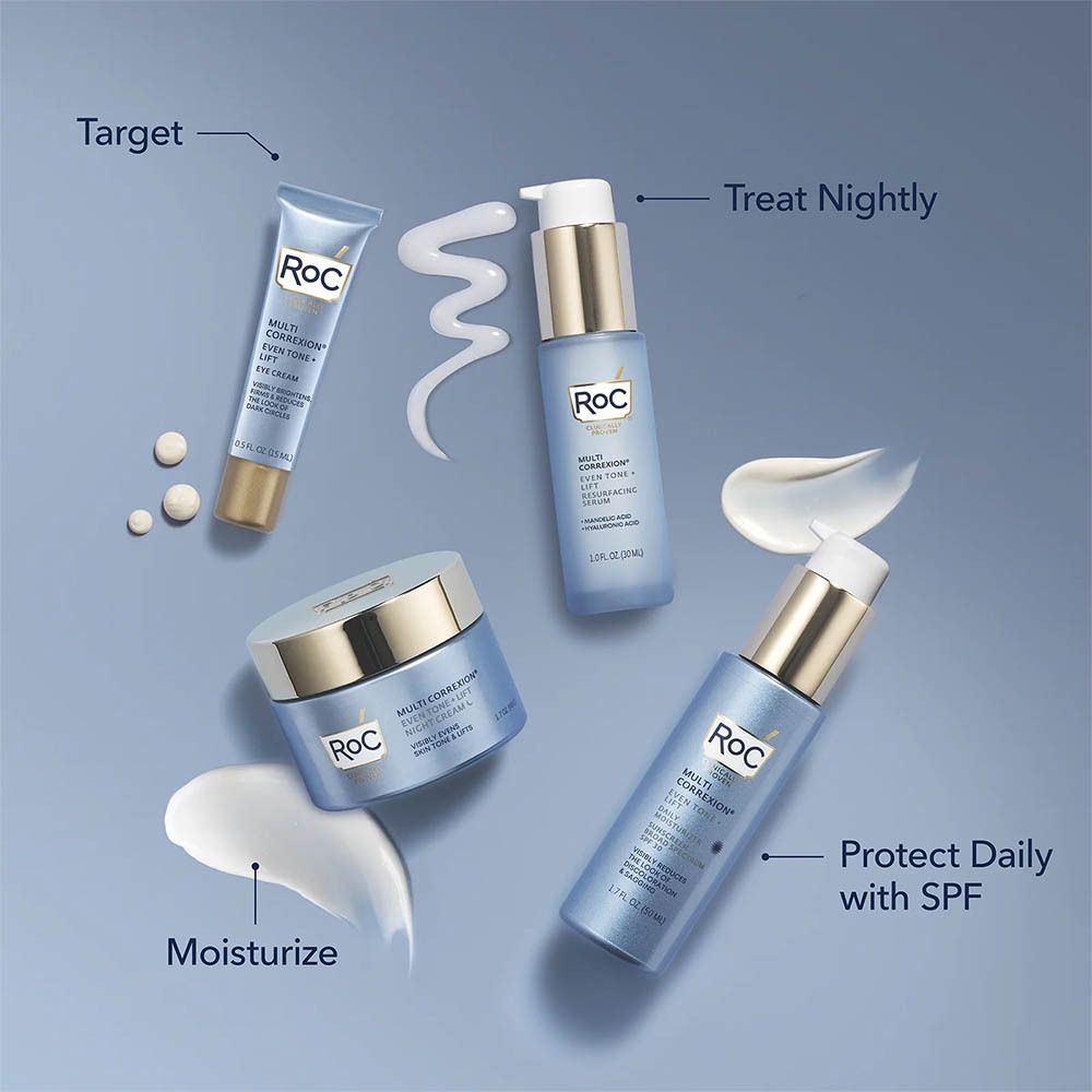 Verschillende RoC producten. Oogcrème, serum, crème. Gebruiksvoorbeelden en namen.