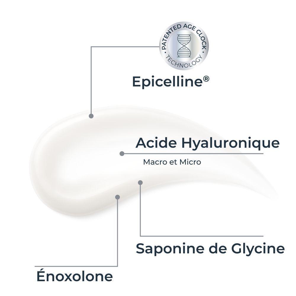 Eucerin Hyaluron-Filler Sérum Épigénétique