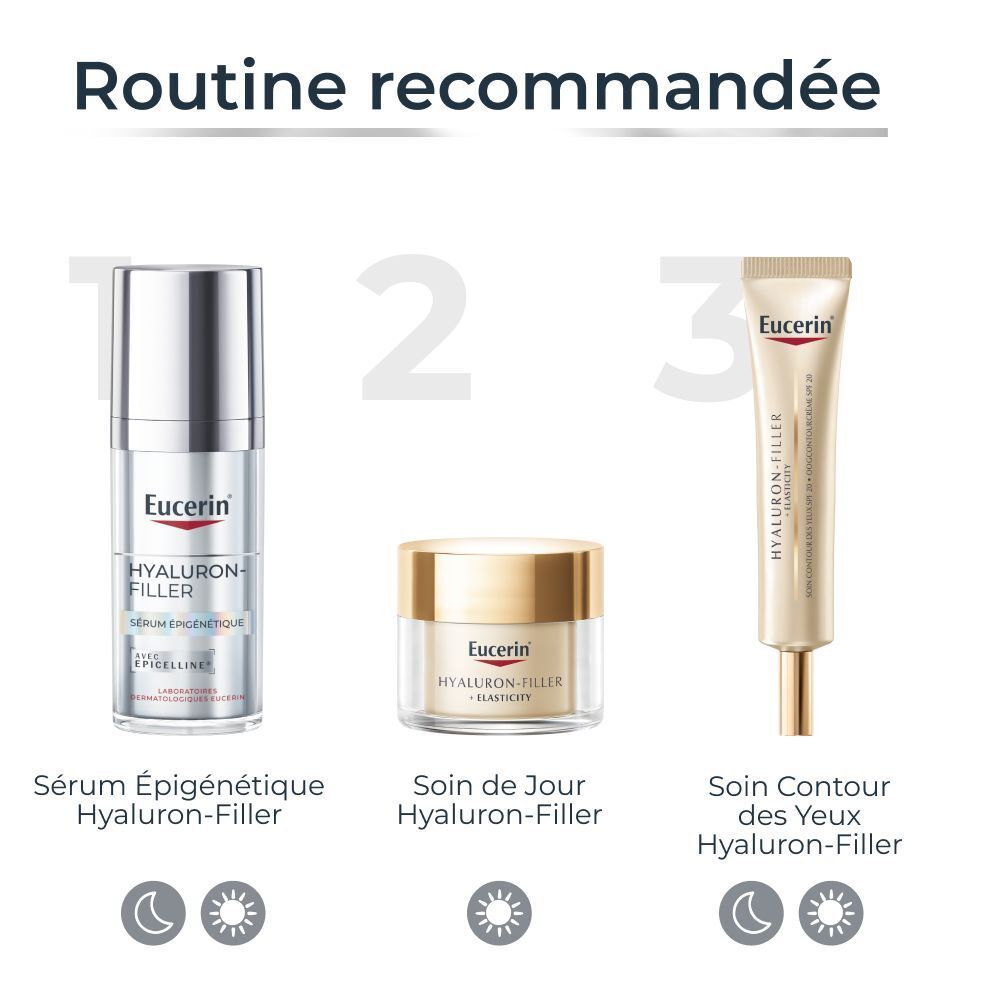 Eucerin Hyaluron-Filler Sérum Épigénétique