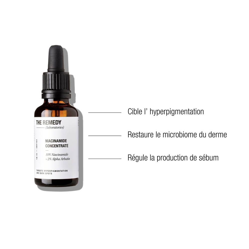 Un compte-gouttes de sérum au-dessus d'une bouteille de concentré de niacinamide.