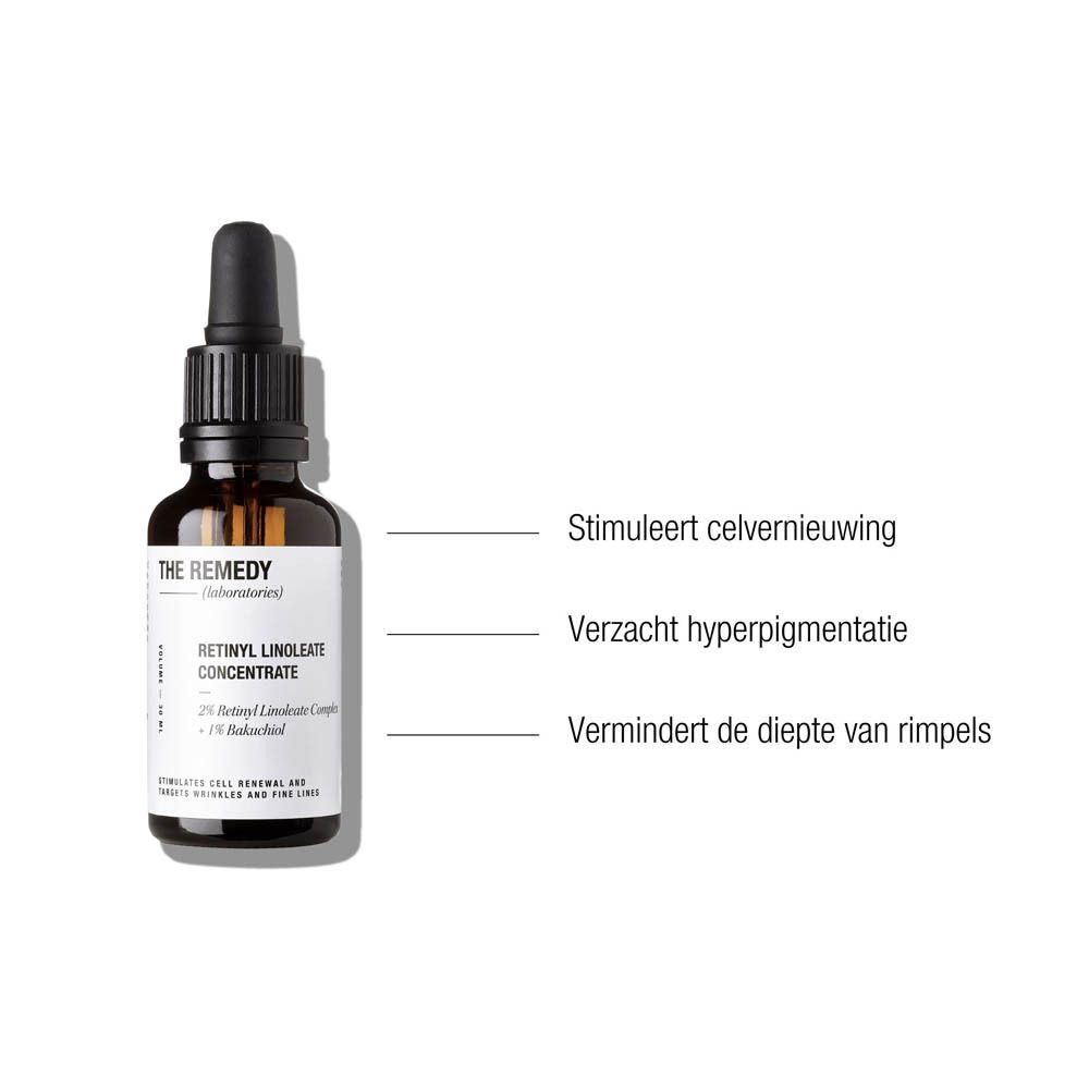 Flesje Retinyl Linoleate Concentraat met pipet. Tekst over huidverzorging.