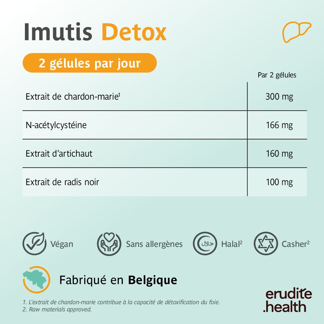Boîte d'Imutis Detox, 60 gélules, artichaut et chardon-marie.