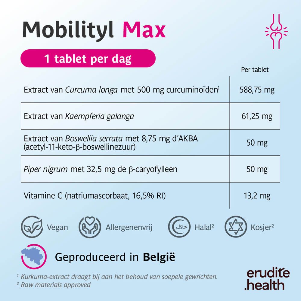 Mobilityl Max: Ondersteunt gewrichtsgezondheid en mobiliteit.