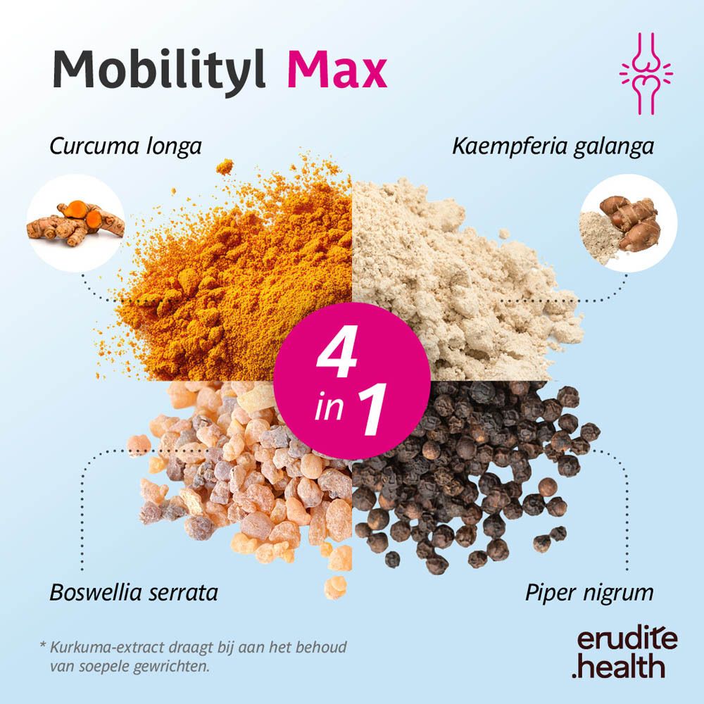 Mobilityl Max: Samenstelling per tablet. Geproduceerd in België.