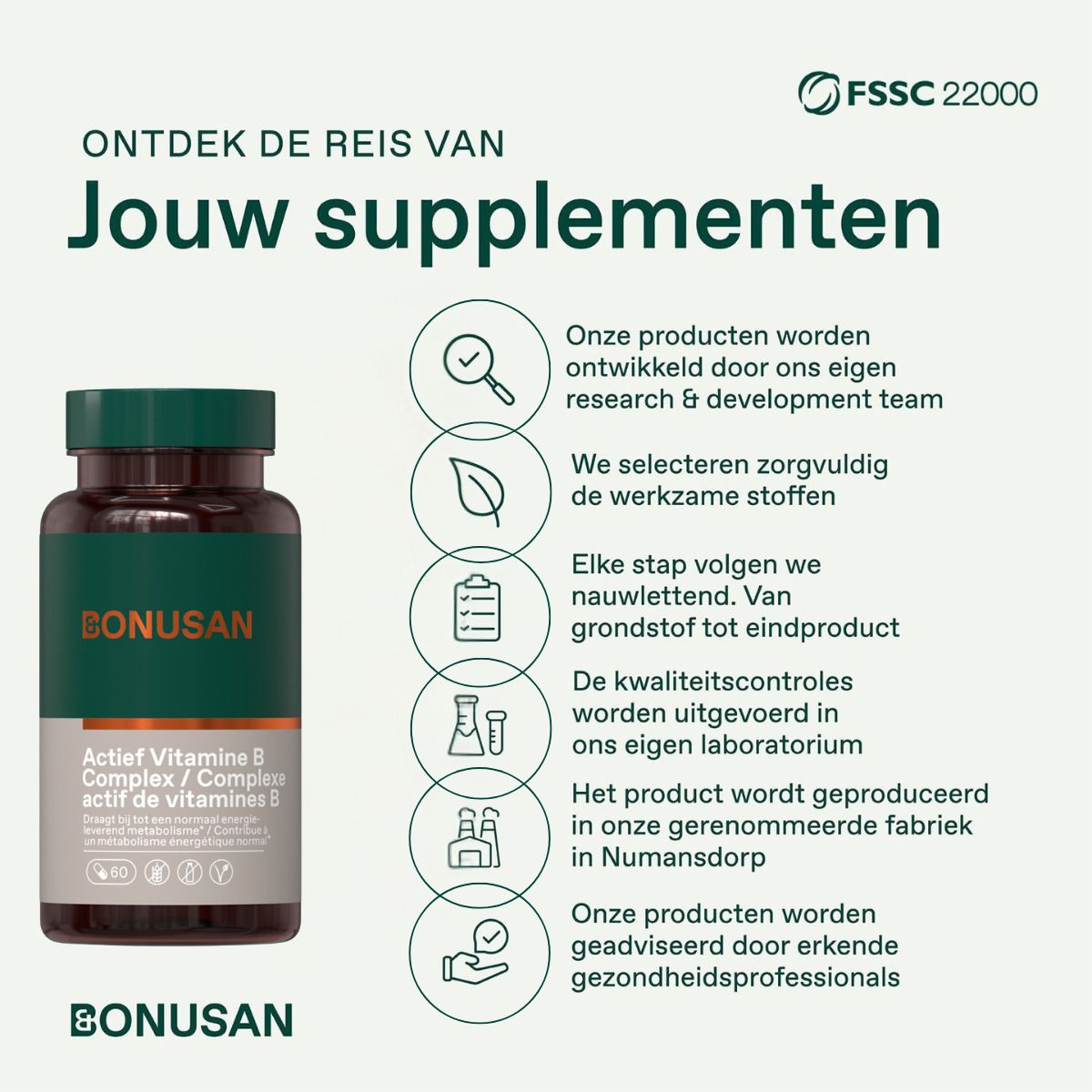 Infographic met tekst en iconen. Ontdek de reis van uw supplementen. Merk: Bonusan. FSSC 22000.