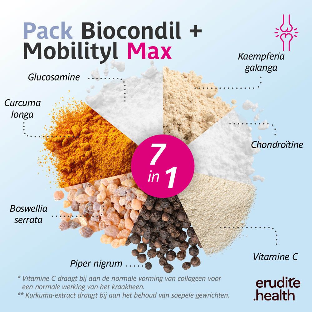 Biocondil + Mobilityl Max Pack: Samenstelling per tablet/zakje. Bevat Glucosamine HCl, Chondroïtinesulfaat, Vitamine C, Curcuma longa, Boswellia serrata, Kaempferia galanga, Piper nigrum.