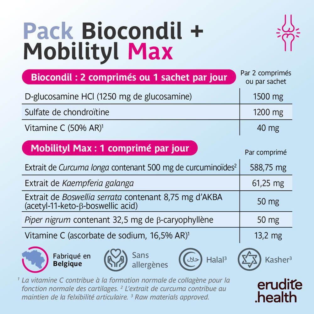 Packaging de Biocondil + Mobilityl Max Pack avec 180 + 90 comprimés. Contient Glucosamine, Chondroïtine, Curcuma, Boswellia, Kaempferia, Piper nigrum, Vitamine C.