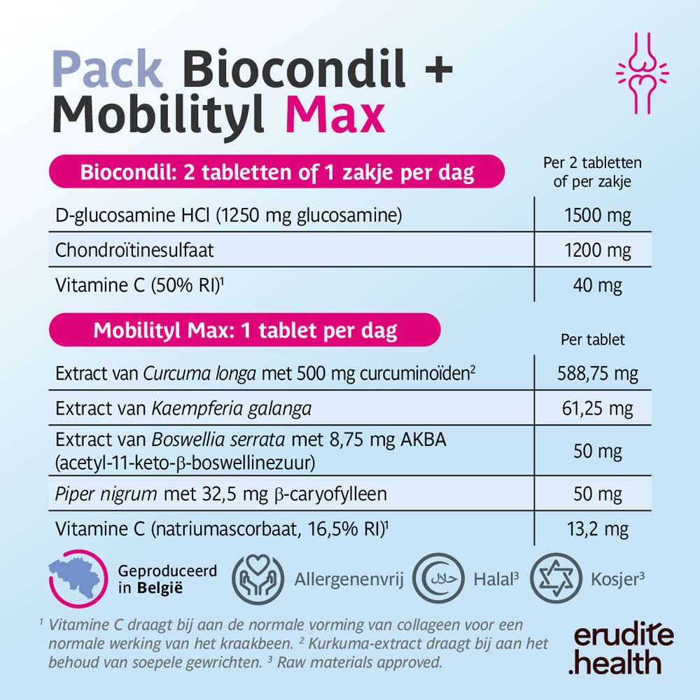 Verpakking van Biocondil + Mobilityl Max Pack met 180 + 90 tabletten. Bevat Glucosamine, Chondroïtine, Curcuma, Boswellia, Kaempferia, Piper nigrum, Vitamine C.