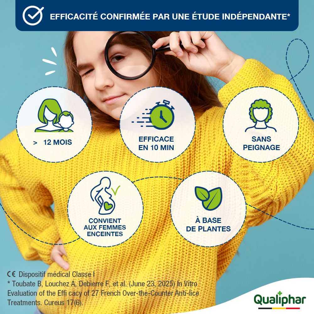 Graphique avec symboles : enfant, 10 minutes, sans peignage, femmes enceintes, à base de plantes.