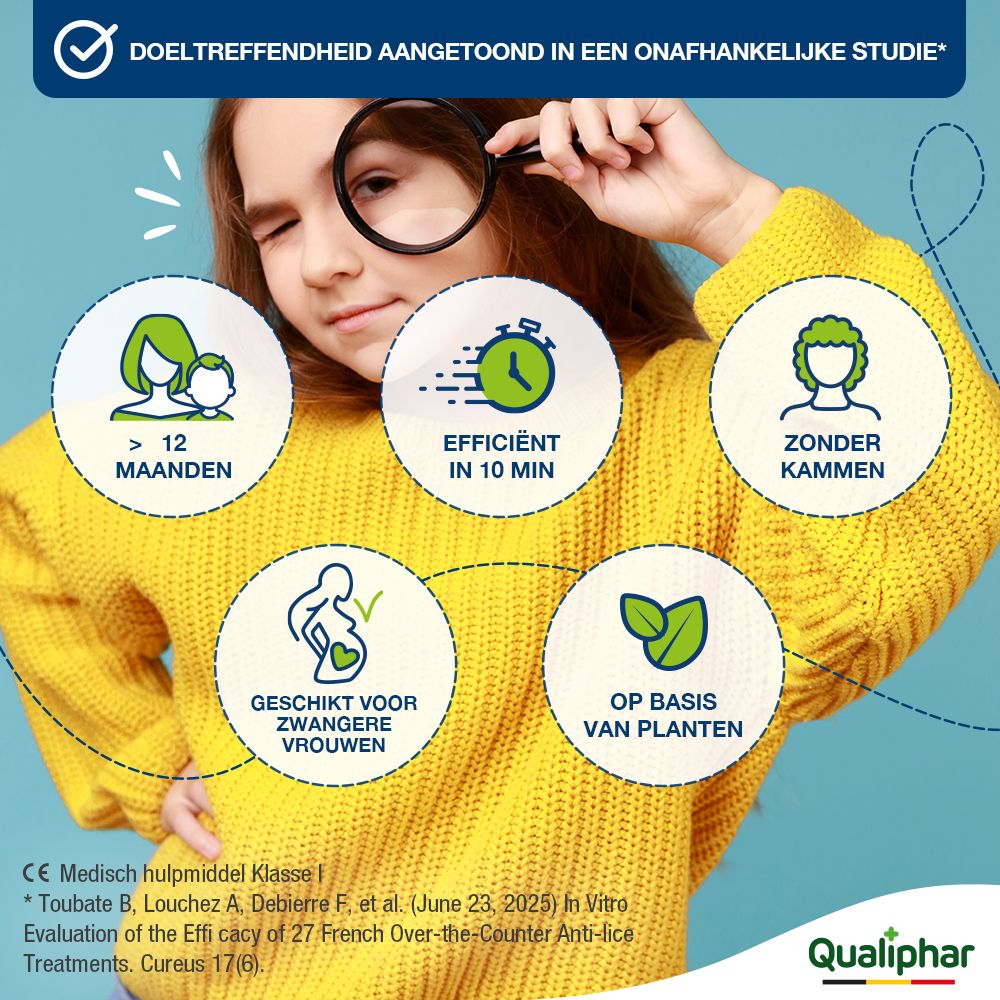 Grafiek met symbolen: kind, 10 minuten, niet kammen, zwangere vrouwen, op basis van planten.