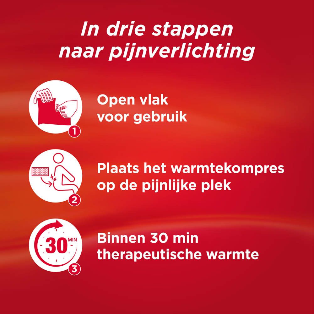In drie stappen naar pijnverlichting. 1. Openen. 2. Plaatsen. 3. 30 min wachten.